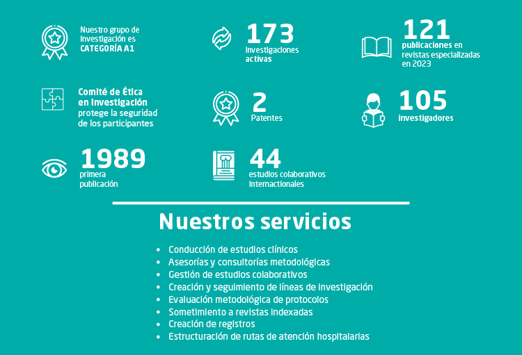 nuestros-servicios-centro-de-investigacion-clinica-imbanaco-2